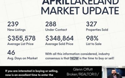 April Market Stats for Lakeland