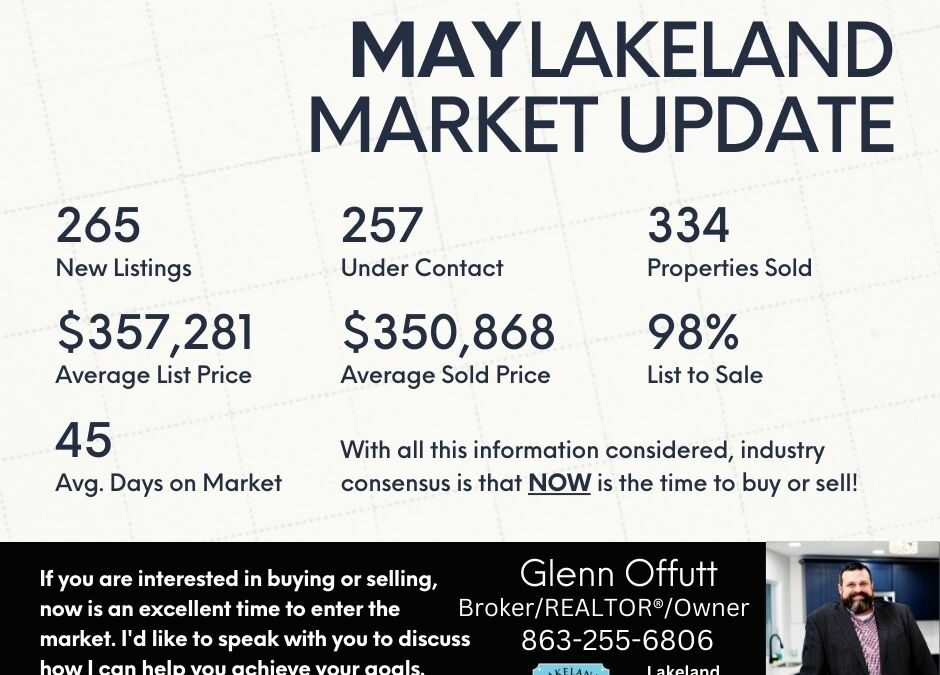 May 2024 Monthly Stats for Lakeland, FL