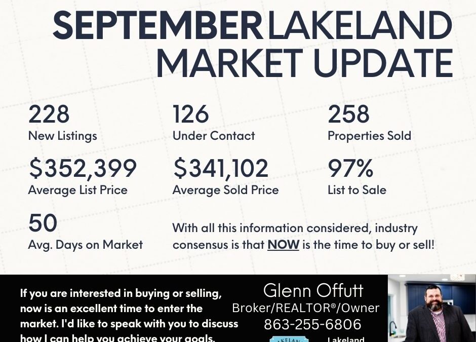 September 2024 Montly Lakeland Stats