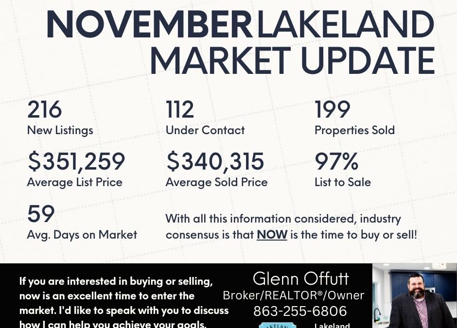 Lakeland November 2024 Monthly Stats