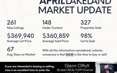 April 2025 Monthly Market Stats for Lakeland!